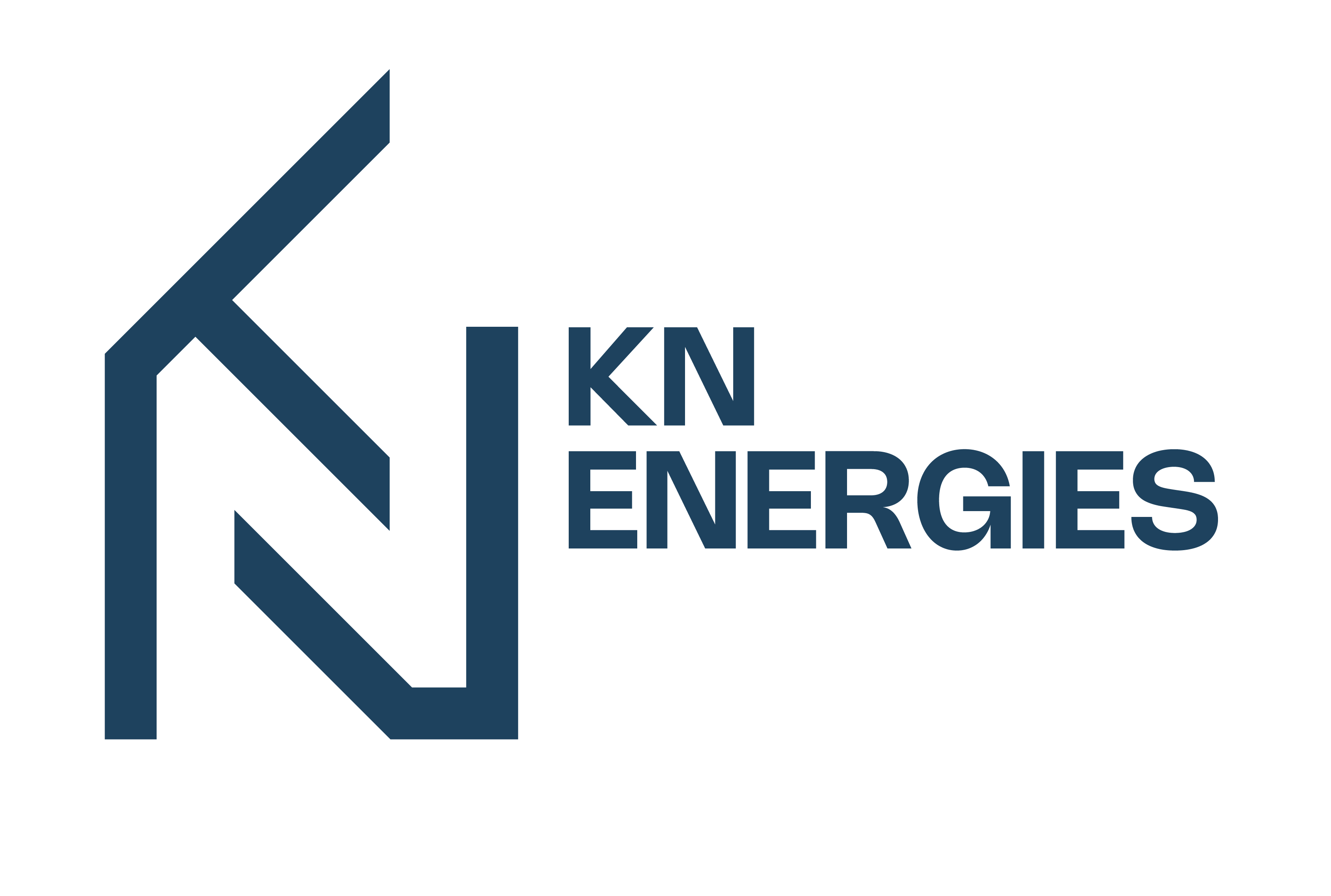 KN Energies, AB